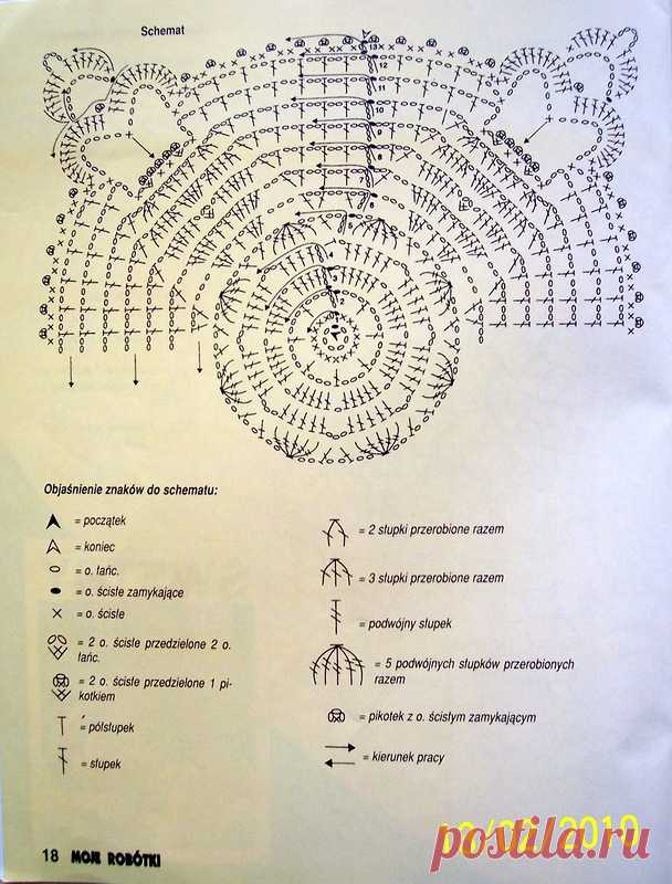 Журнал :«Moje robotki 2006-07 фото»