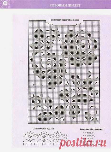 Филейное великолепие! Платье на радость себе и людям