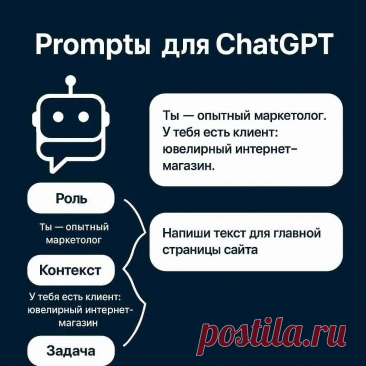 Как писать эффективные промпты для ChatGPT и других нейросетей | TalkSmart Подробное руководство по созданию качественных промптов: структура, примеры, ошибки. Промпты для ChatGPT, Midjourney, копирайтинга, маркетинга и генерации изображений.