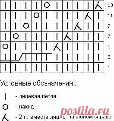 Мой Мир@Mail.Ru