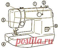 Устройство швейной машинки | Универсальная инструкция по эксплуатации
