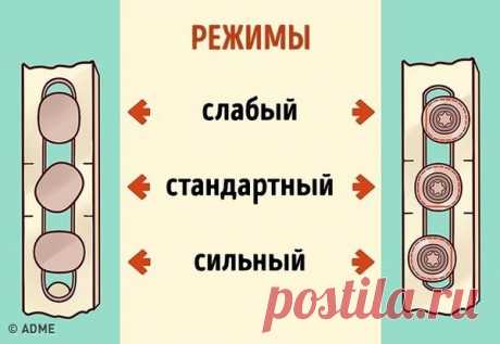 Это следует знать: о чем не говорят установщики ПВХ окон | Золотые руки | Яндекс Дзен