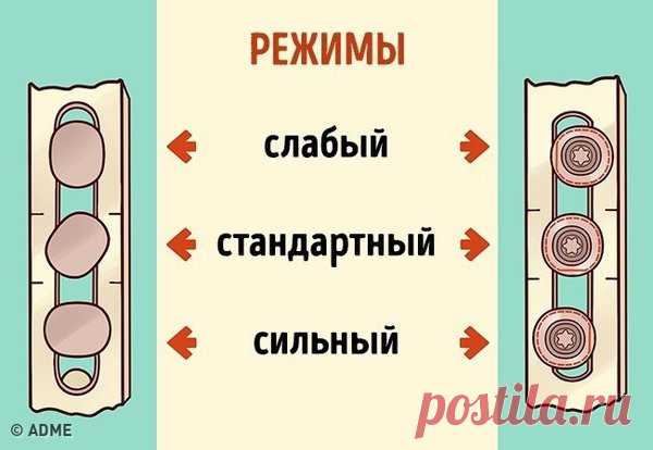 Это следует знать: о чем не говорят установщики ПВХ окон | Золотые руки | Яндекс Дзен