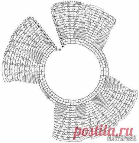 Воротнички крючком, схемы | МАCTЕРскаЯ