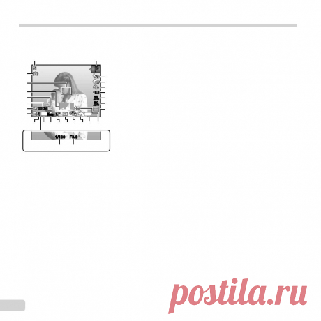 Olympus SZ-14 Инструкция [ver. 1] [Стр. 4/76]