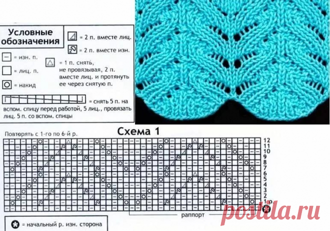 узоры спицами со схемами простые и красивые — Яндекс: нашлось 426 тыс. результатов
