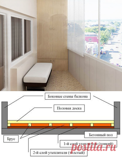Как сделать пол на балконе своими руками: утепление и укладка