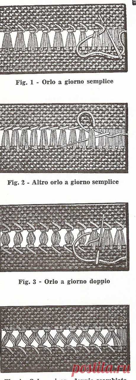 (96) finishing touches to monk cloth, Swedish weaving. | Swedish Weaving