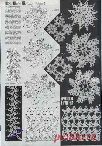 Ленточное кружево (схемы)