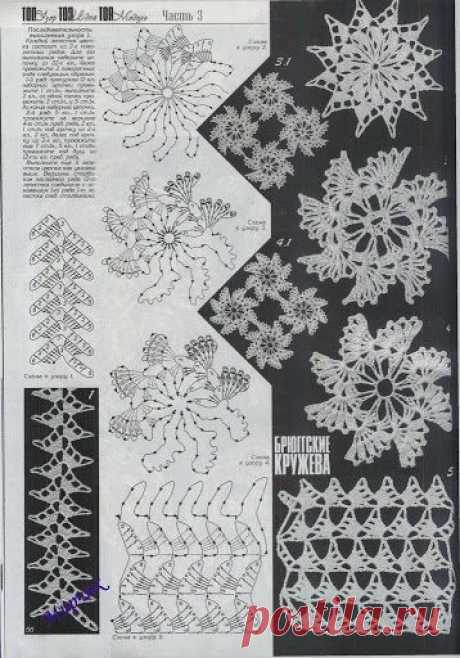 Ленточное кружево (схемы)