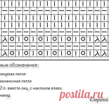 КОМПЛЕКТ ДЛЯ ДЕВОЧКИ (Вязание спицами) — Журнал Вдохновение Рукодельницы