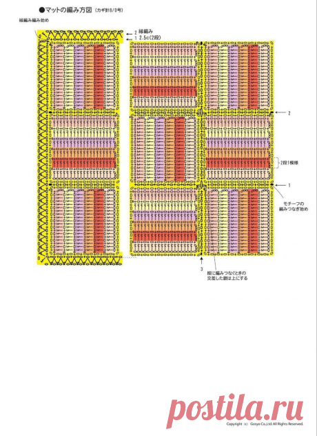 Коврики, связанные крючком - Идеи и примеры для вдохновения | Вязание крючком | Дзен