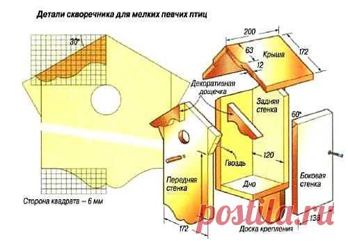 Как изготовить скворечник?