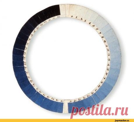 Перед Вами цианометр Прибор, с помощью которого определяли степень голубизны неба. 1789 год. / исторические факты Приборы / Смешные картинки, приколы, видео, лучшие демотиваторы со смыслом и по-русски, много комиксов.