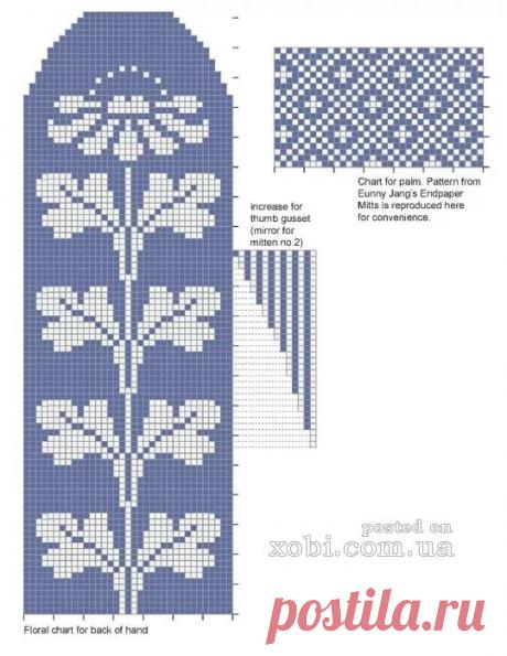 схема вязания варежек принцесса спицами с описанием: 16 тыс изображений найдено в Яндекс.Картинках