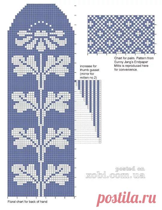 схема вязания варежек принцесса спицами с описанием: 16 тыс изображений найдено в Яндекс.Картинках