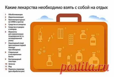 АПТЕЧКА ТУРИСТА