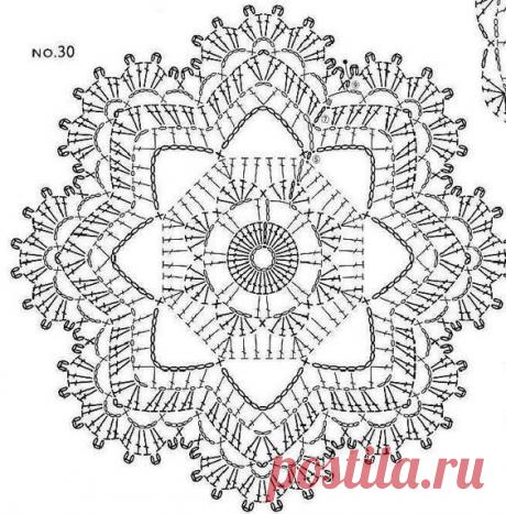 Вязание Рукоделие Творчество