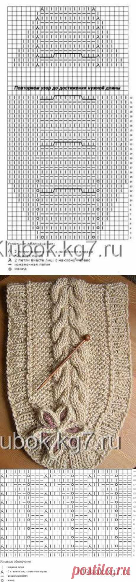 Шарфы-воротники | Клубок