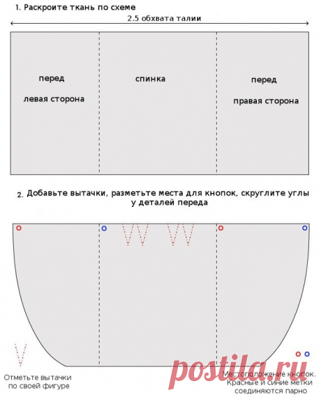 Быстрый способ сшить юбку без готовой выкройки и швейной машинки (Шитье и крой) – Журнал Вдохновение Рукодельницы