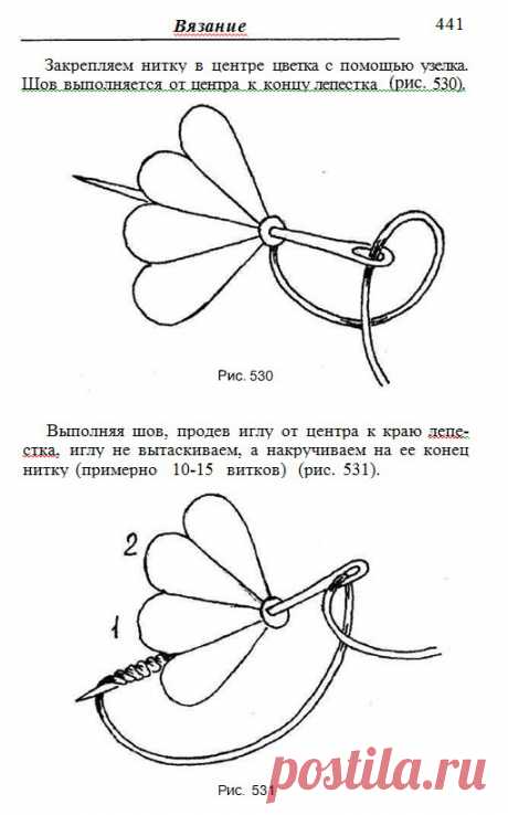 Книга Т. Б. Чижик. &quot;Самоучитель по вязанию&quot; Урок 37. Вышивка на трикотаже.