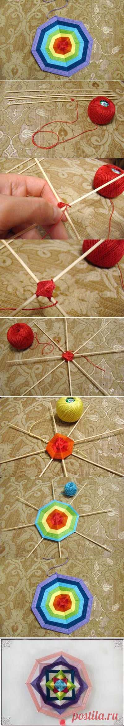 (3) Pinterest: инструмент для поиска и хранения интересных идей