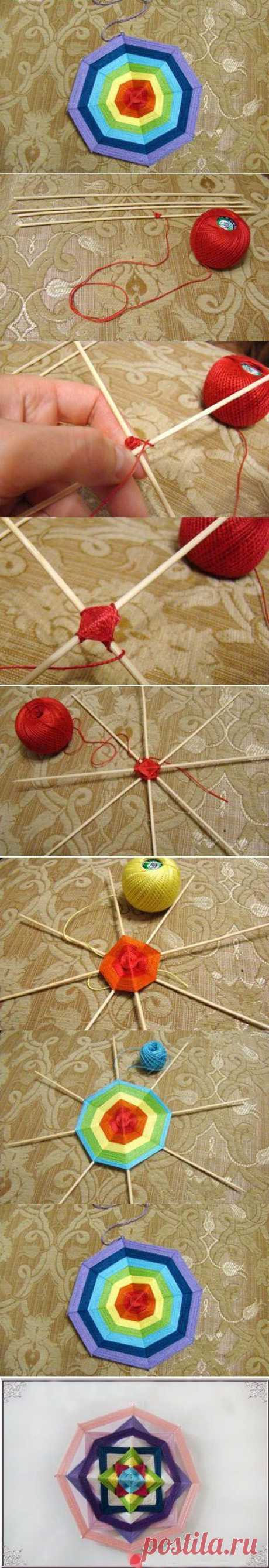 (3) Pinterest: инструмент для поиска и хранения интересных идей