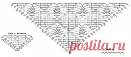 Схемы вязания крючком шалей и палантинов