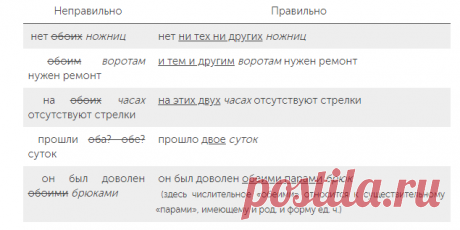 Как правильно: обоих или обеих ножниц?