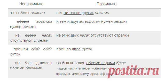 Как правильно: обоих или обеих ножниц?