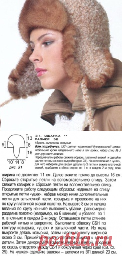 Шапочка с мехом спицами