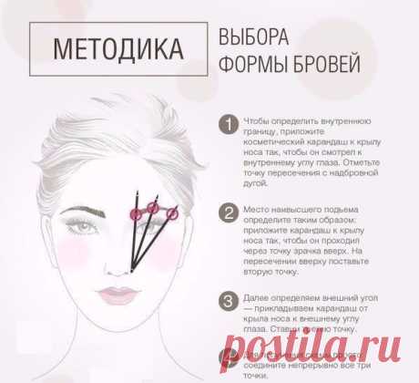Как подобрать форму бровей по типу лица