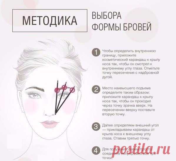 Как подобрать форму бровей по типу лица