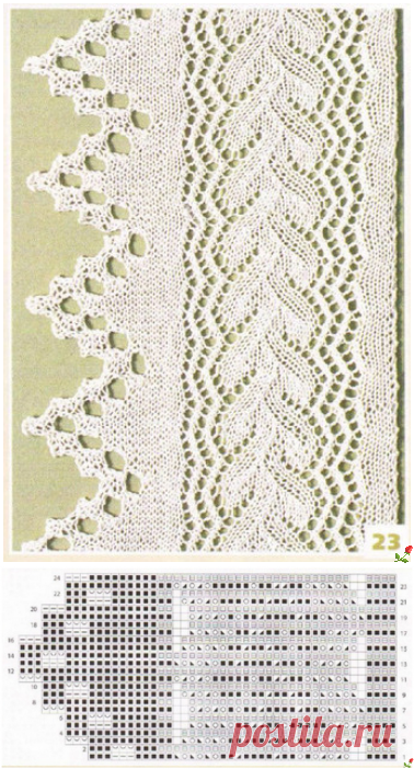 ПОНРАВИЛСЯ УЗОР ВЯЗАНЫЙ СПИЦАМИ.