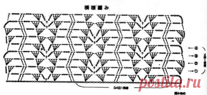 Lindas Blusas de Crochê Modernas de Maior Sucesso em 2023