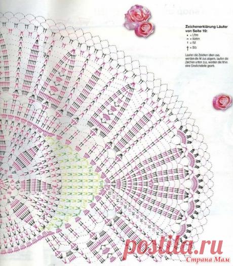 Овальная салфетка крючком - Вязание - Страна Мам