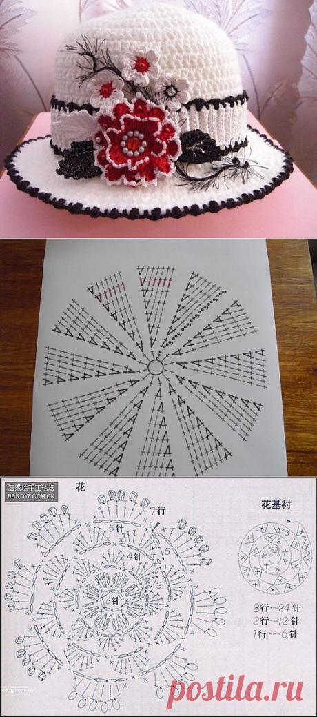 Великолепная  крючком » Клубка.Нет - Все о вязании крючком