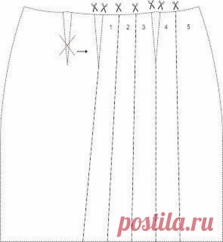 Шикарное платье RUFFLED на все случаи жизни - выкройка