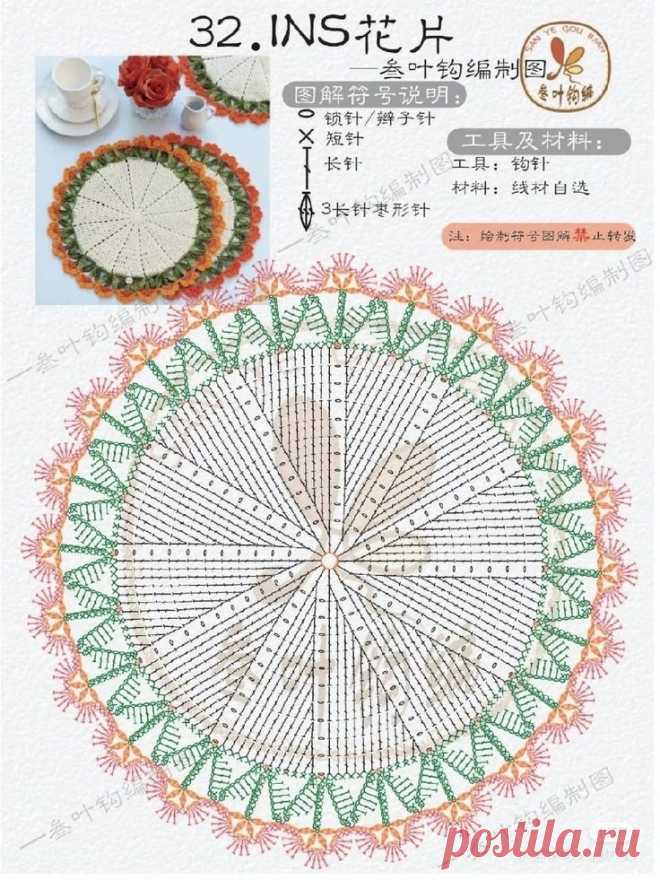 Пин на доске Crocheting and knitting