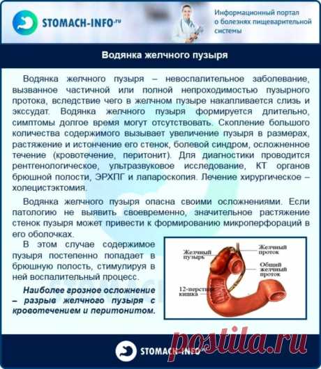 Водянка желчного пузыря