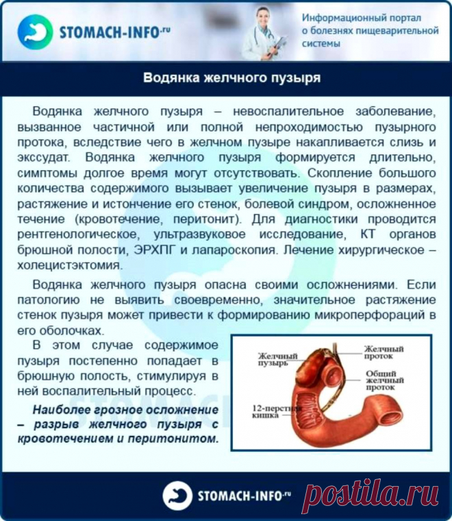 Водянка желчного пузыря