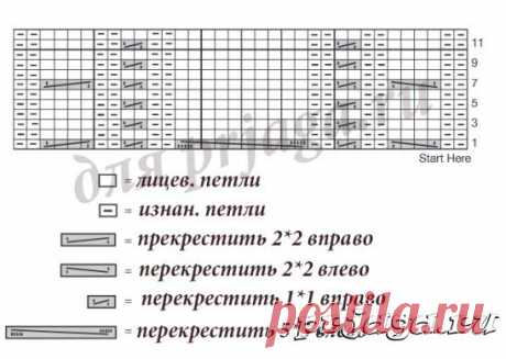 Свитер Долли спицами