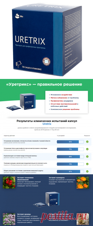 Саше Uretrix: купить, отзывы, цена, инструкция по применению