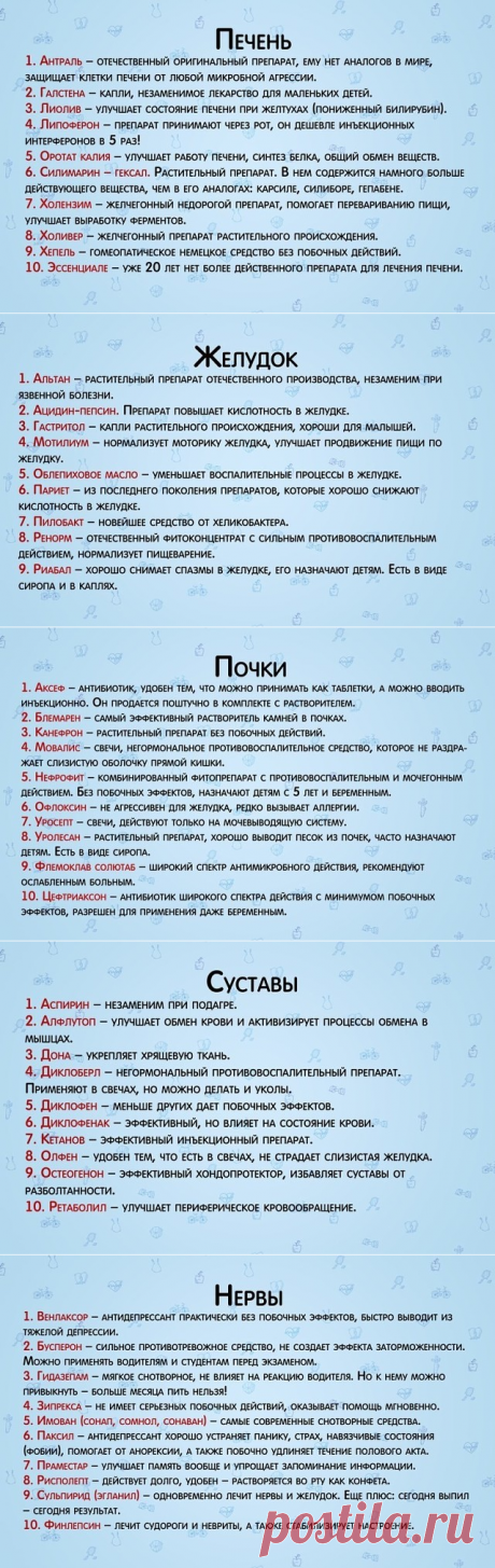 (1) Одноклассники