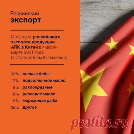 В первом квартале 2021 года российский агроэкспорт в Китай вырос в полтора раза до $1,09 млрд