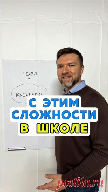 Вычисление процентов.