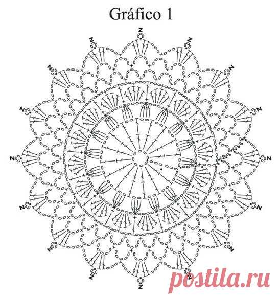 ВЯЗАНИЕ - БЕЛАЯ ДЛИННАЯ ЮБКА