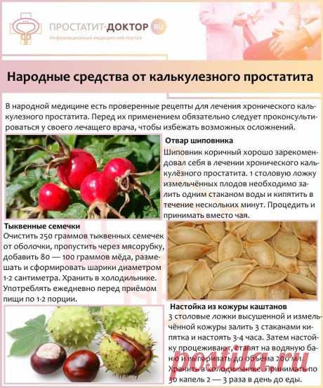 Народные средства от калькулезного простатита