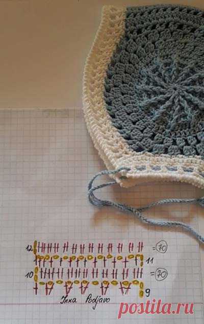 Детский РЕТРО ЧЕПЧИК крючком, мастер-класс по вязанию!