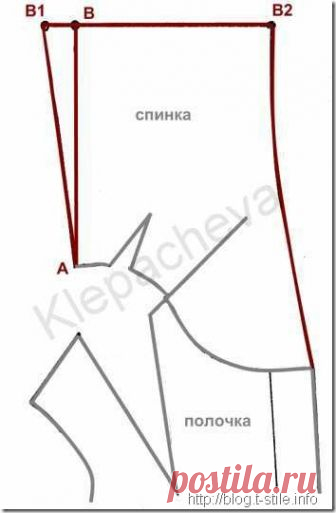 Блог 